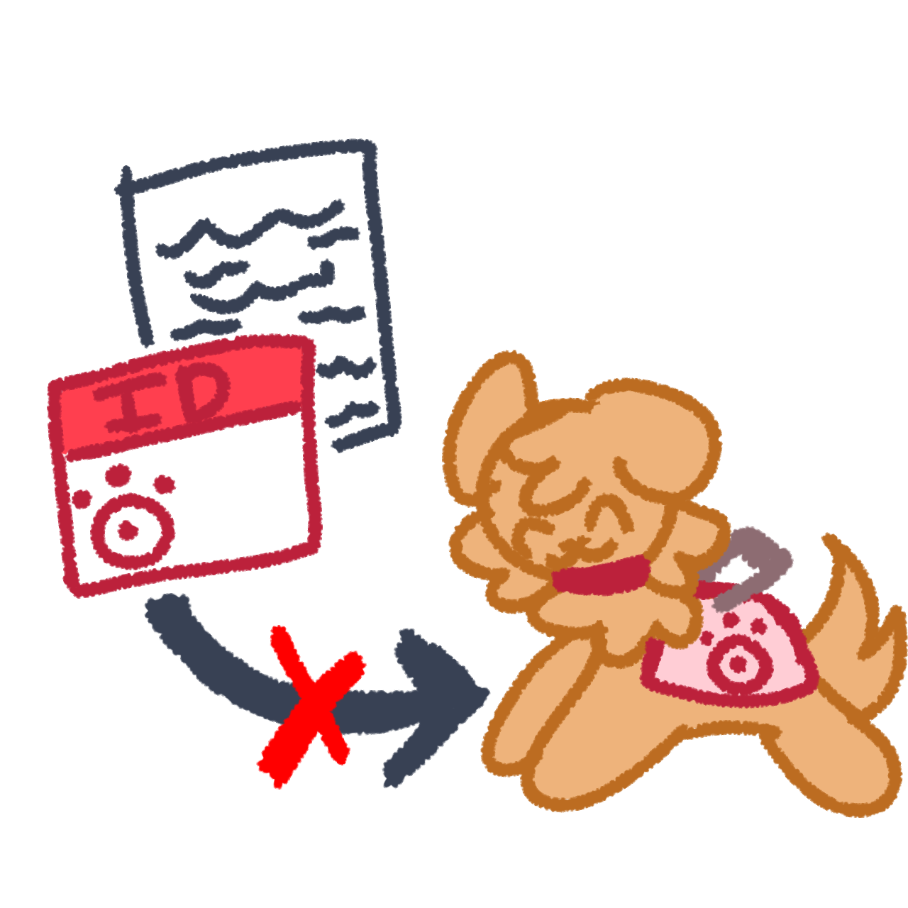  on one corner is a red id card with a paw where the middle pawpad is adisability sun on top of a paper with black squiggly lines representing words. On the other corner is a brown service dog wearing a red collar and a  red vest with the same paw-disability sun combination shape laying down. Between the two is a gray arrow pointing to the dog with a red X on top of the arrow